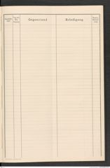 k.k. naturhistorisches Hofmuseum, Protokollbuch Intendanzakten 1915, Seite 79